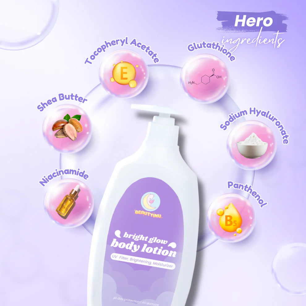 BEAUTYINU SPECIAL ALL PRODUCT [Sabun, Booster, Body Wash, Lotion, dan Body cream 100gr]