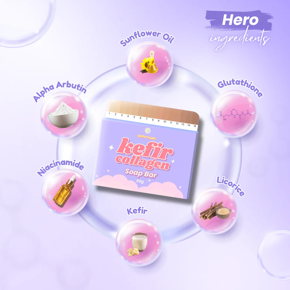 BEAUTYINU SPECIAL ALL PRODUCT [Sabun, Booster, Body Wash, Lotion, dan Body cream 100gr]