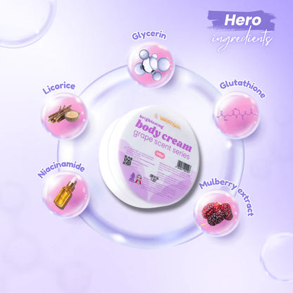 BEAUTYINU SPECIAL ALL PRODUCT [Sabun, Booster, Body Wash, Lotion, dan Body cream 100gr]